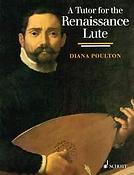 Poulton: Renaissance Luit Method