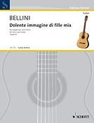 Dolente Immagine Filli Mia Z/Git