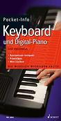 Pocket-Info Keyboard und Digital Piano