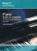Piano Scales & Arpeggios from 2007 Int-5