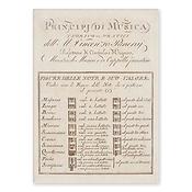 Ansichtkaart Principj di Musica (10 pcs)(A6)