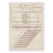 Ansichtkaart Nomi delle Note (10 pcs)(A6)