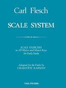 Carl Fesch: Scale System