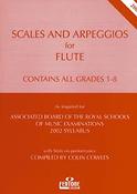 Scales & Arpeggios(Contains all Grades 1 - 8)