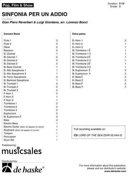 Sinfonia per un Addio (Partituur Harmonie)