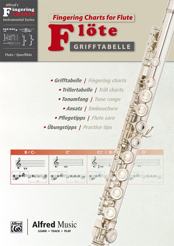 Grifftabelle Querflote Fingering Charts Flute