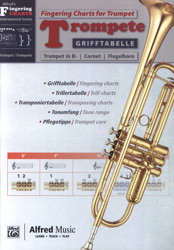 Fingering Charts Trumpet