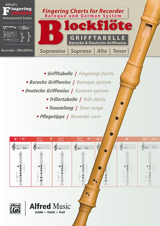 Grifftabelle Blockflote | Fingering Chart Recorder