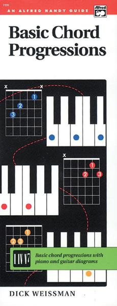 Basic Chord Progressions (Handy Guide)