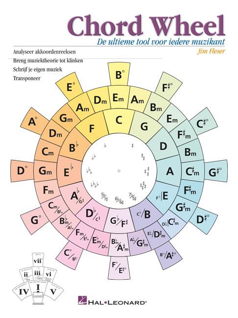 Chord Wheel [NL](De ultieme tool voor iedere muzikant)