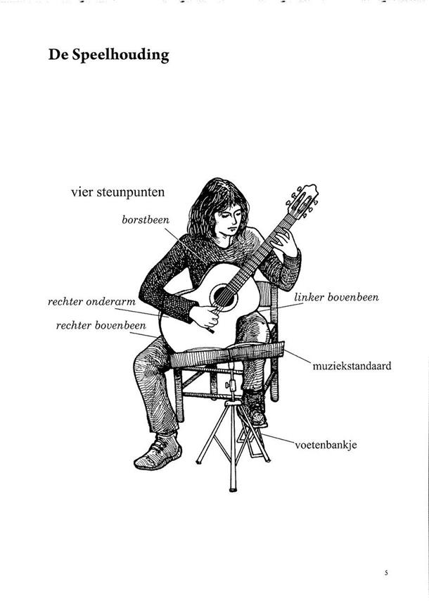 Annette Kruisbrink: Snel van Start 1 (Lesmethode Klassiek Gitaar)