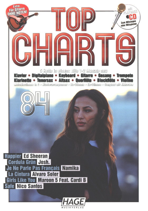 Top Charts 84