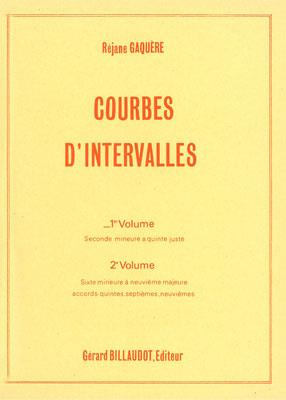 Réjane Gaquere-Sordes: Courbes D'Intervalles Volume 1