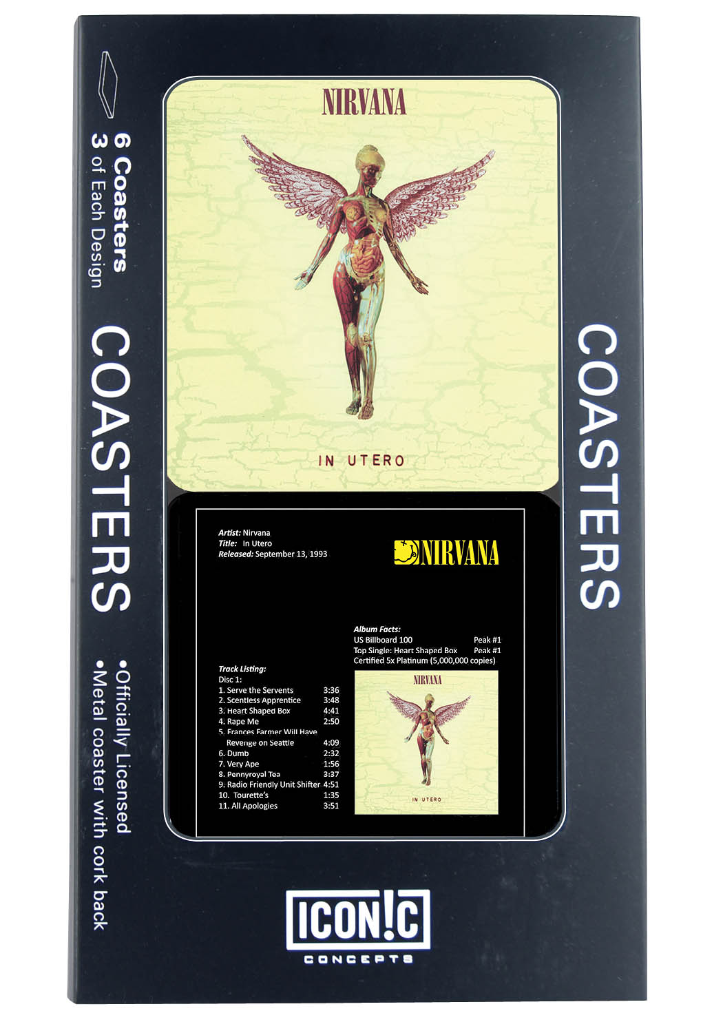 Nirvana Tin Coaster Set - In Utero
