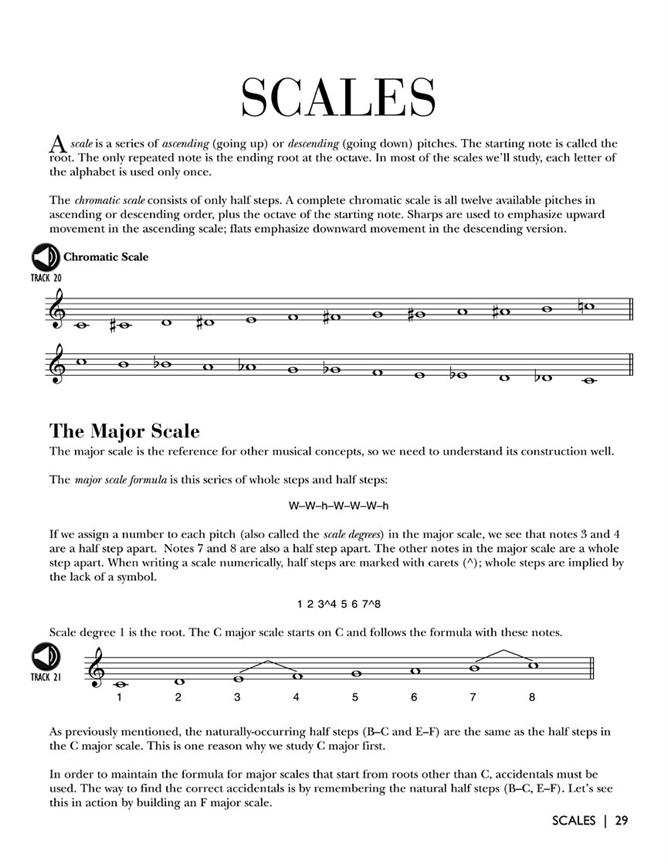 Music Theory - A Practical Guide For All Musicians