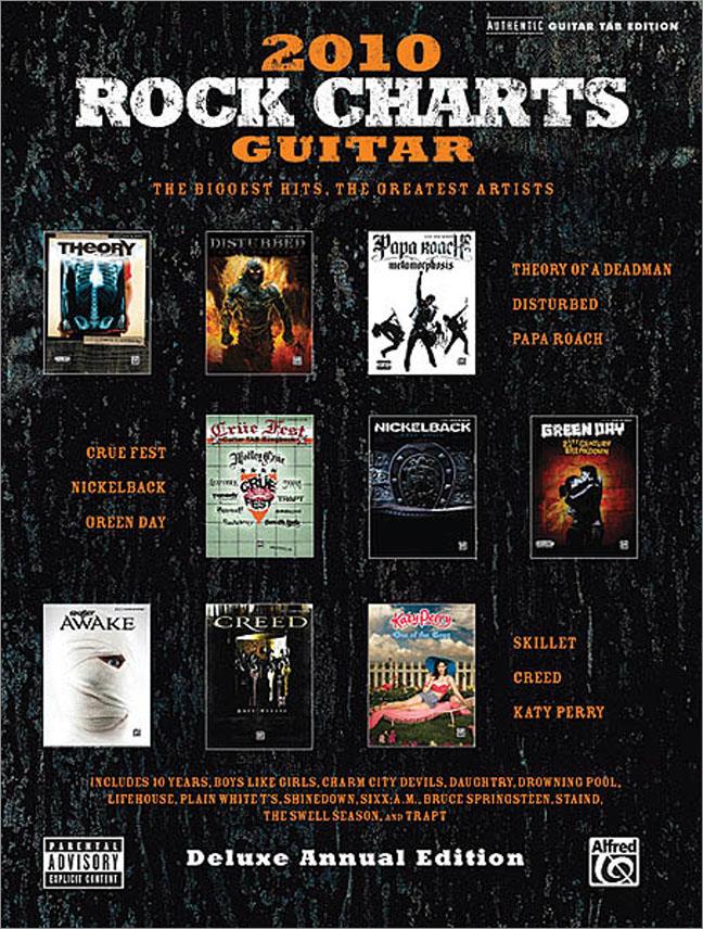 Rock Charts Guitar 21 - Deluxe Annual Edition(Rock Charts Guitar Series)