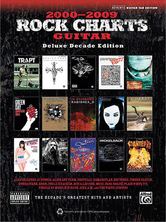 Rock Charts Guitar 2-29 - Deluxe Decade Ed.(The Decade's Greatest Hits and Artists)