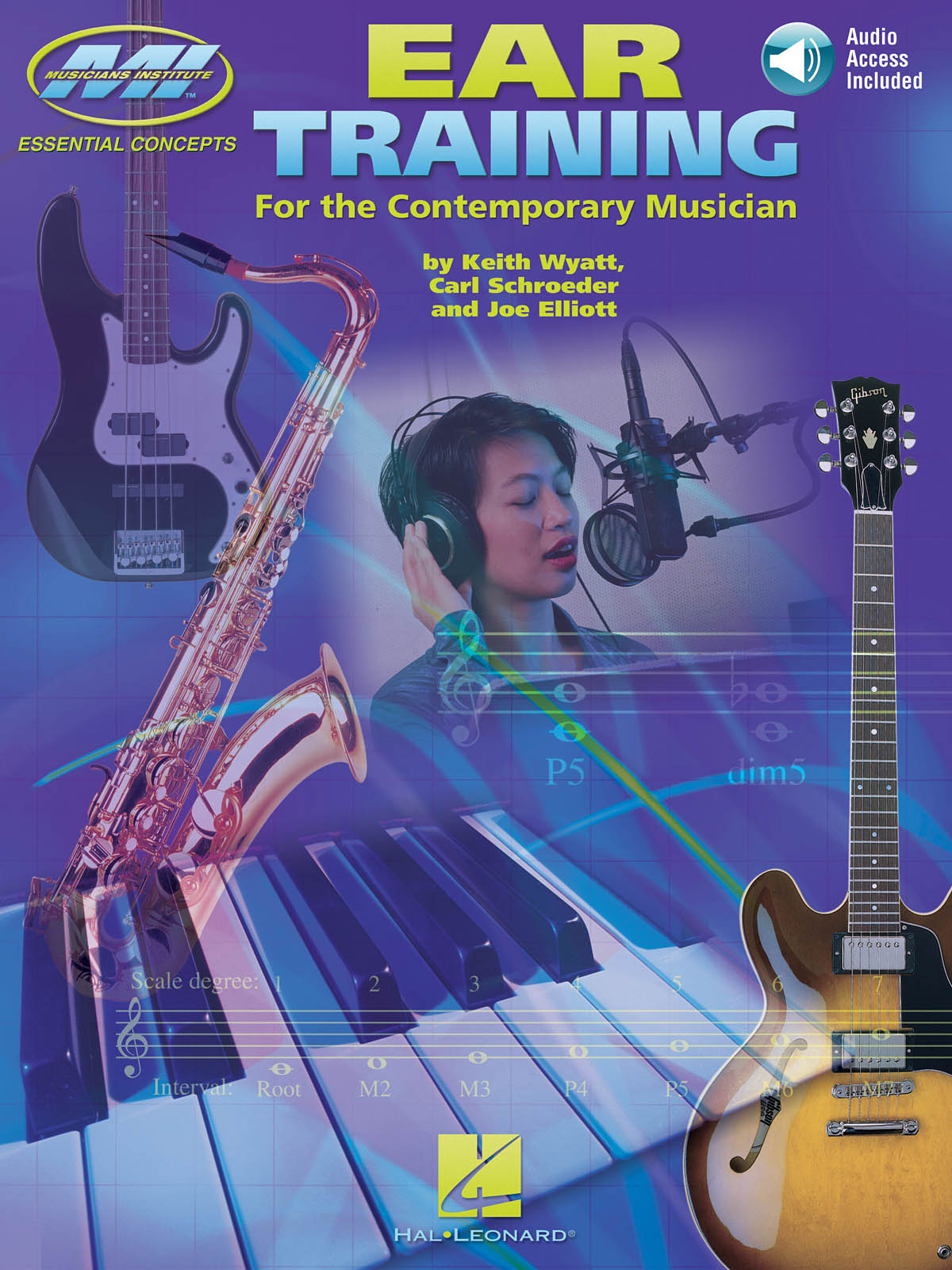 Musician's Institute Essential Concepts -