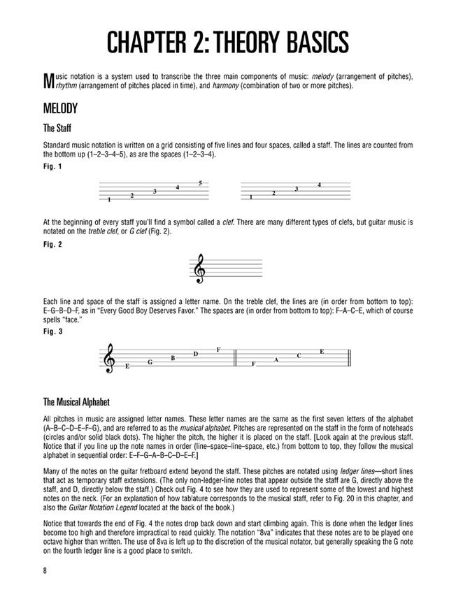 Hal Leonard Guitar Method