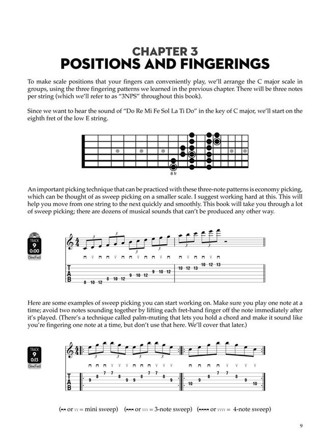 Guitar Workout
