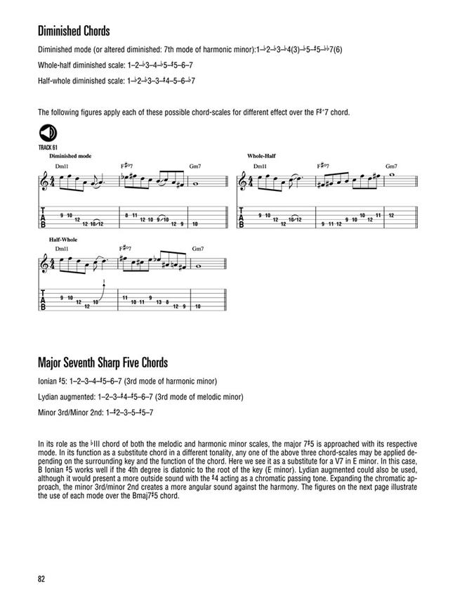 Hal Leonard Guitar Method: Jazz-Rock Fusion