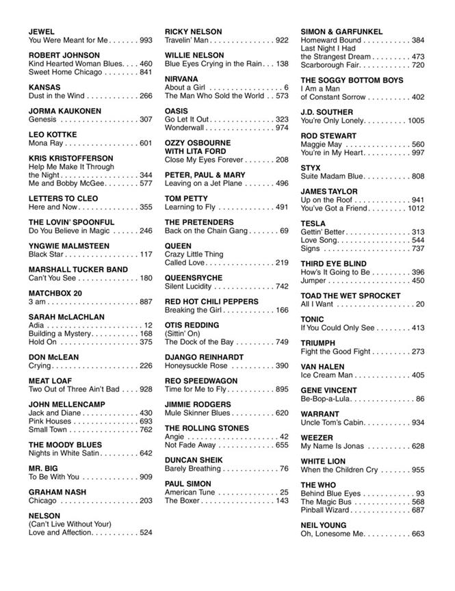 Acoustic Guitar TAB White Pages