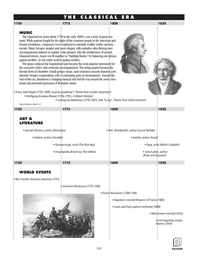Essential Elements 2000 For Strings - Book 1(Teacher Resource Kit)