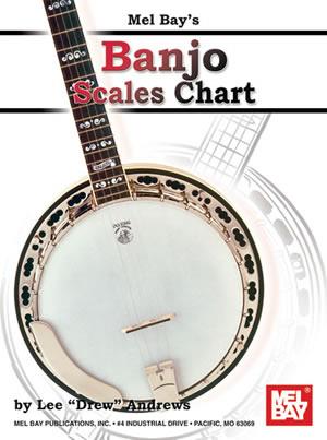 Banjo Scales Chart