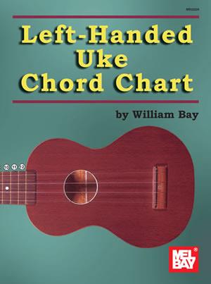 William Bay: Left-Handed Uke Chord Chart