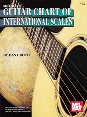 Guitar Chart Of International