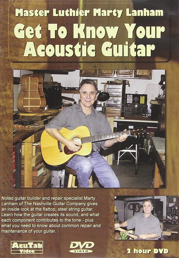 Get To Know Your Acoustic Guitar