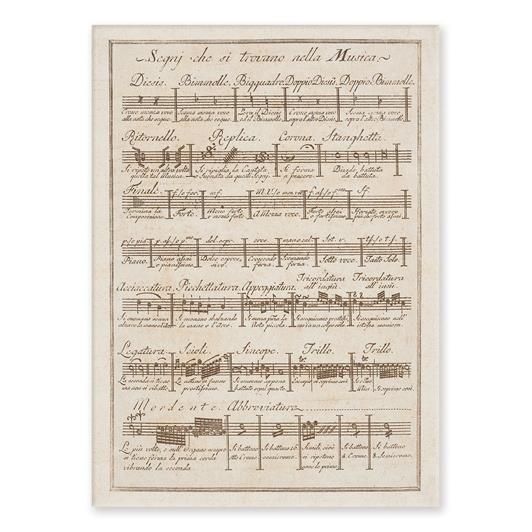 Ansichtkaart Segni di Musica (10 pcs)(A6)