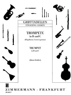 Grifftabelle Für Trompete (Bes+C)