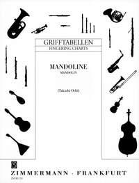 Grifftabelle Mandoline