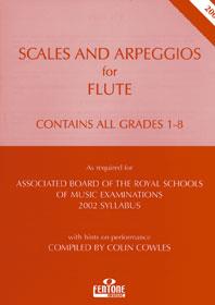 Scales & Arpeggios(Contains all Grades 1 - 8)