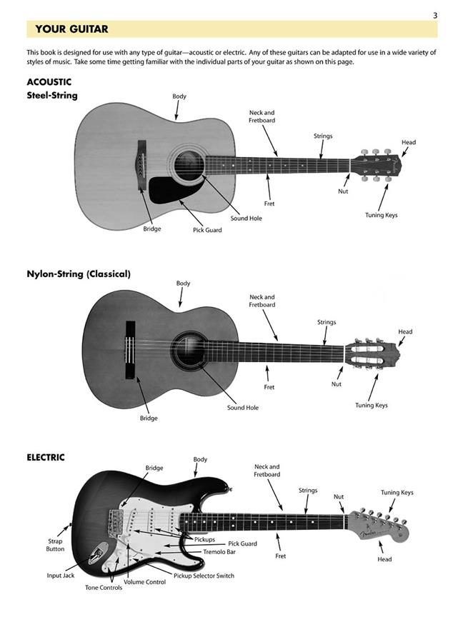 Essential Elements for Guitar, Book 1