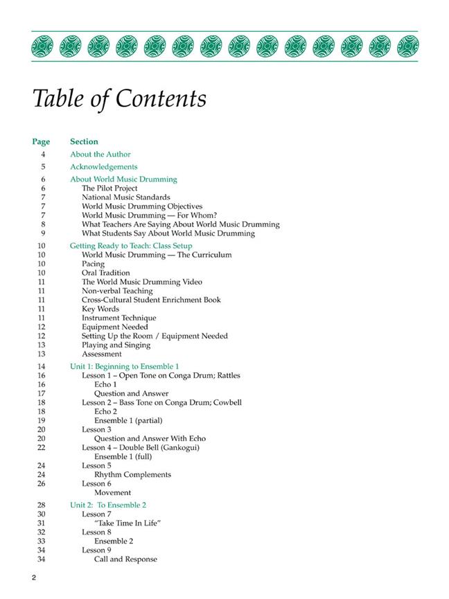 World Music Drumming Resource