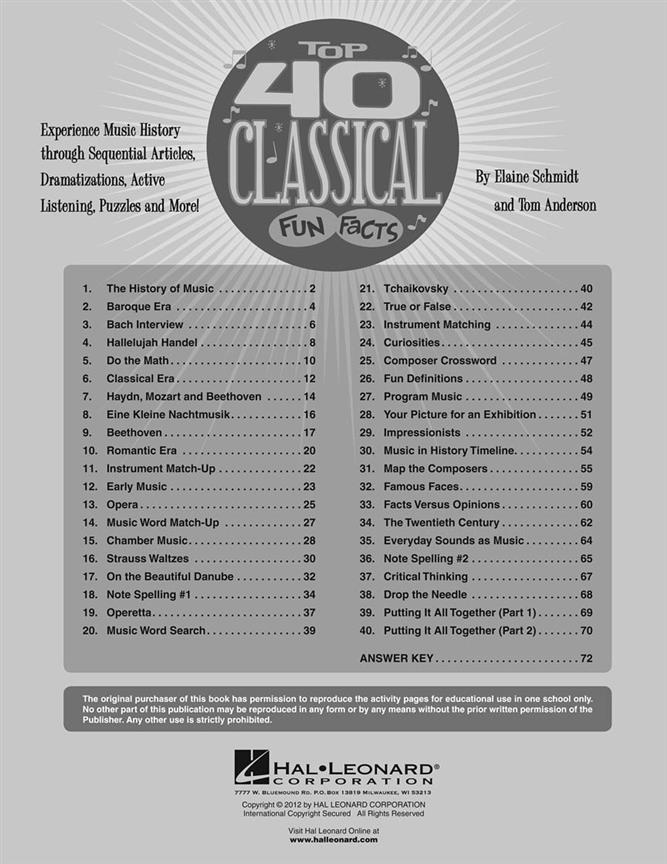 Top 4 Classical Fun Facts(Experience Music History through Articles, Dramatizations, Active Listenin