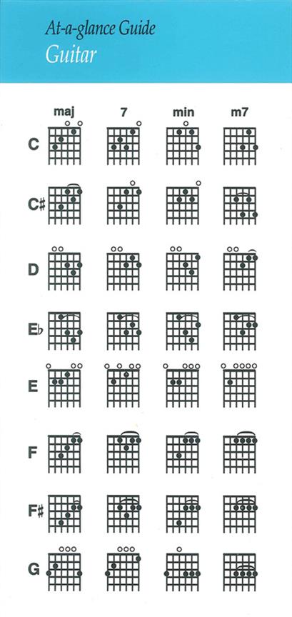 At A Glance Guide Guitar