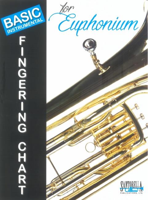 Basic Fingering Chart For Euphonium